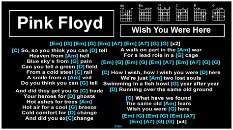 Pink Floyd Wish You Were Here Guitar Chords And Lyrics Youtube