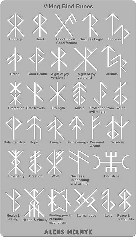 Aleks Melnyk No 412 Metal Stencil Viking Bind Runes Generator Ancient