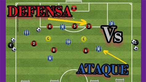 Ejercicio De Posici N De Bal N Con Transiciones R Pidas Defensa