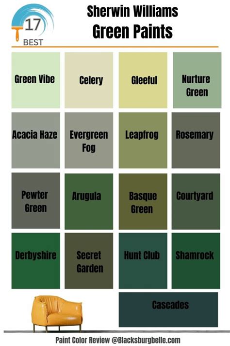 17 Best Sherwin Williams Green Paints