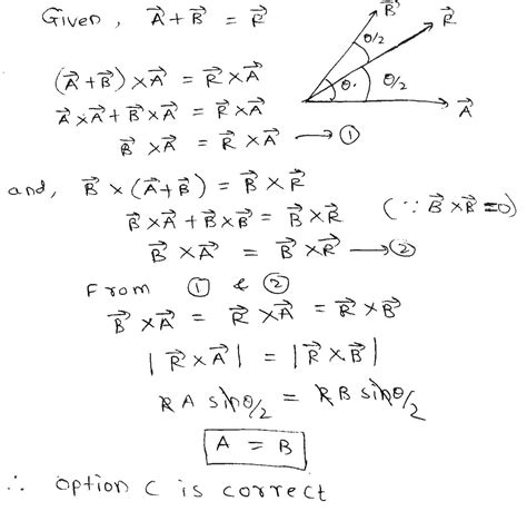 The Angle Between Two Vectors Vec A And Vec B Is Theta The Resultant