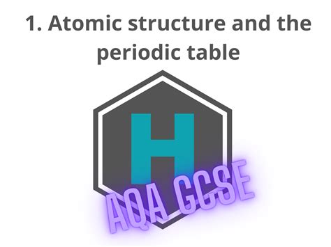 Atomic Structure And Periodic Table Aqa Chemistry Topic 1 Teaching Resources