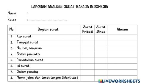 Surat Interactive Activity Live Worksheets