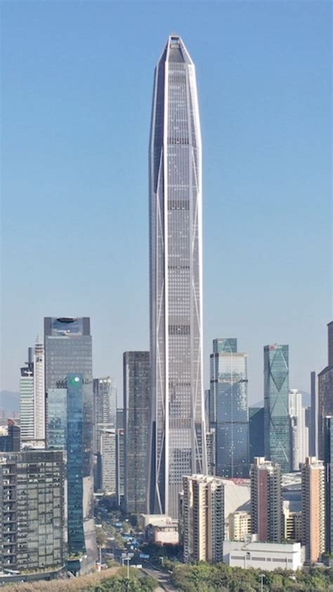 Tallest Buildings In The World Parade