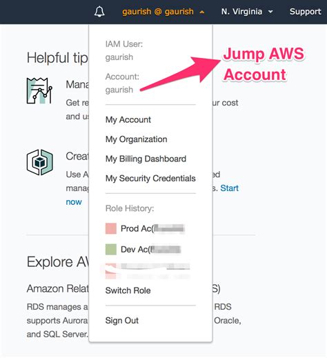 Use Aws Cli With Multiple Accounts And Mfa · Gaurish Sharma Live Sharing What I Have Learned