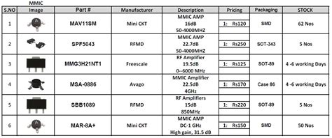 transistors - What components are these? - Electrical Engineering Stack ...