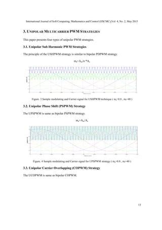 Performance Evaluation On Unipolar Pwm Strategies For Three Phase Diode