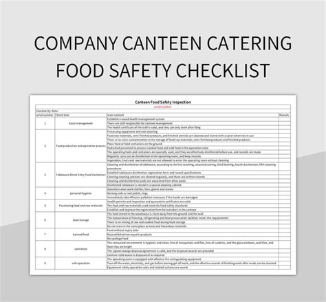 Free Food Waste Templates For Google Sheets And Microsoft Excel