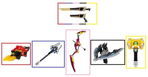 Hyperforce Weapons By Greencosmos80 On Deviantart