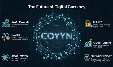 Understanding Coyyn The Future Of Digital Currency In A Hyperconnected World