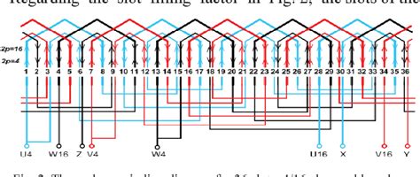 Phase Motor Winding Diagram