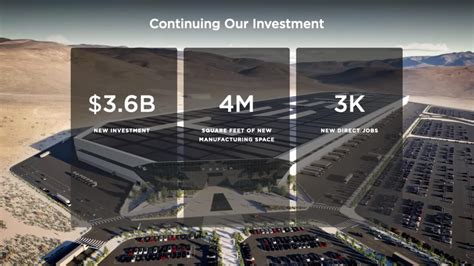 Tesla S B Expansion Of Giga Nevada Aims At Gwh Of Cells