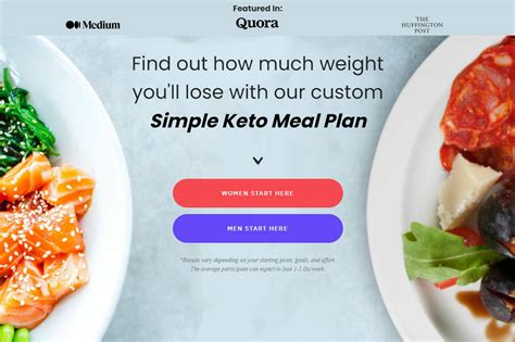 Custom Keto Diet Meal Plan Review: Personal Ketogenic Weight Loss ...