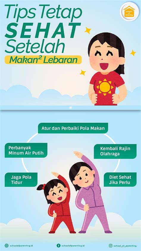 Tips Tetap Sehat Setelah Makan Makan Lebaran School Of Parenting