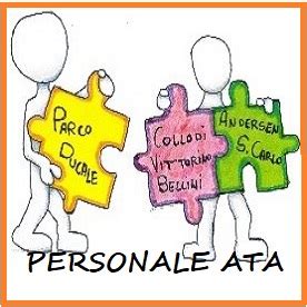 Graduatorie Distituto Iii Fascia Personale A T A Pubblicazione