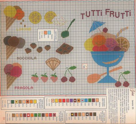 Punto Croce Gelati Schema