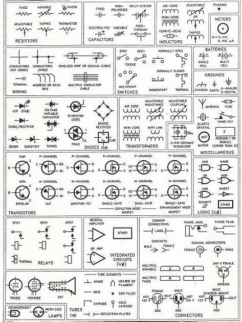 Ohm S Law Worksheet Circuit Diagram