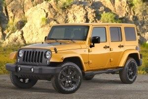 2015 Jeep Wrangler Value 8 605 27 169 Edmunds