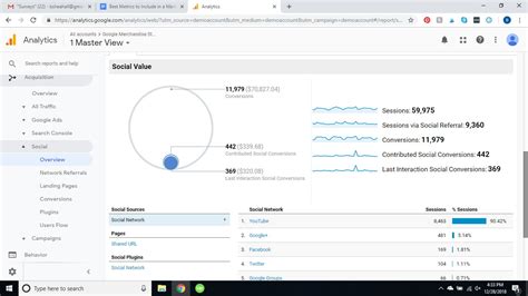 11 Must Have Metrics To Include In Your Digital Marketing Report