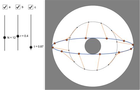 Construction Of An Ellipse Geogebra