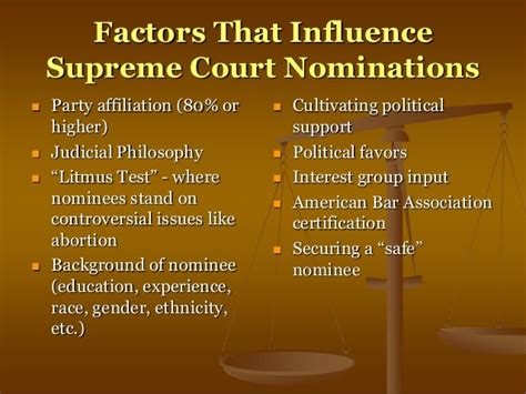 Supreme court nomination process