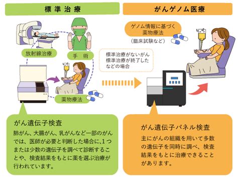 諏訪赤十字病院 看護部