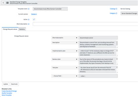 A Small Business Guide To Itil Change Types The Blueprint