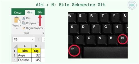 Inizi Kolayla T Racak Excel K Sayollar