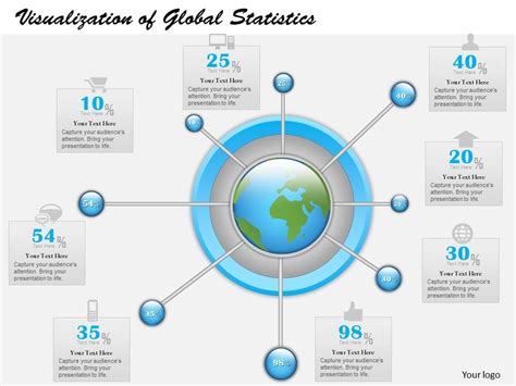 Ways To Show Statistics In A Presentation Powerpoint Templates