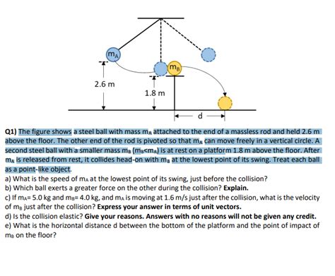 Solved Q1 The Figure Shows A Steel Ball With Mass MA Chegg