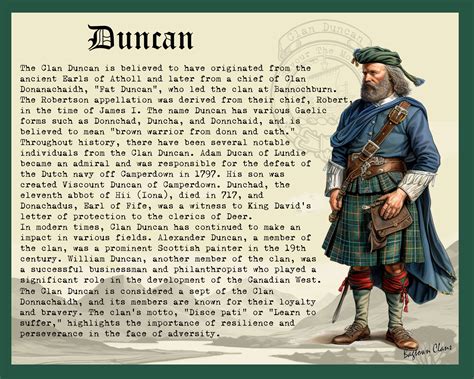 Clan Duncan Scottish History Poster - Etsy