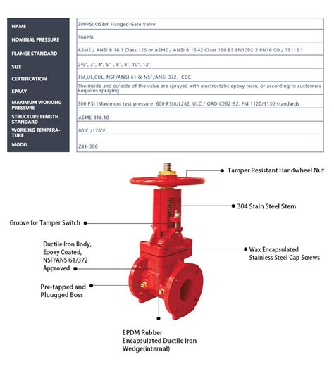 Dn200 Fm Approved Ul Listed Fire Protection 300psi Flanged Osy Rising