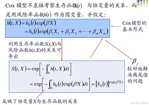 8常用统计分析方法——生存分析 Csdn博客