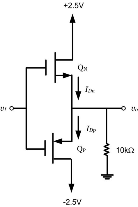 Solved The NMOS And PMOS Transistors In The Below Circuit Chegg