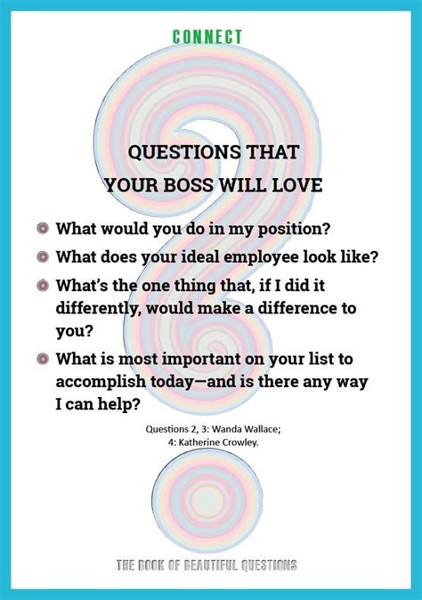 How asking questions at work can help you - A More Beautiful Question by Warren Berger