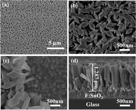 Ga O Nanorod Arrays With High Light To Electron Conversion For