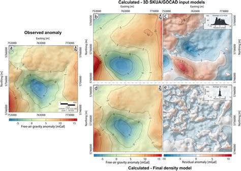 Comparison Of Observed And Modelled Free Air Gravity Anomalies And