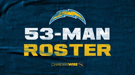 Los Angeles Chargers: Updated 53-man roster for 2023 NFL season