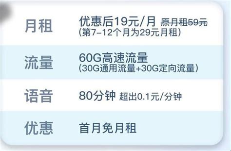 59元就开卡 中国移动月租60g流量 送200分钟通话 知乎