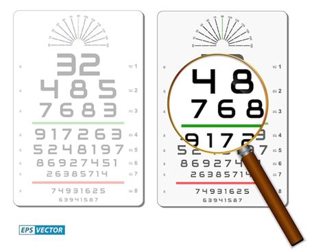 Conjunto de gráfico de teste de olho isolado ou diagnóstico médico de