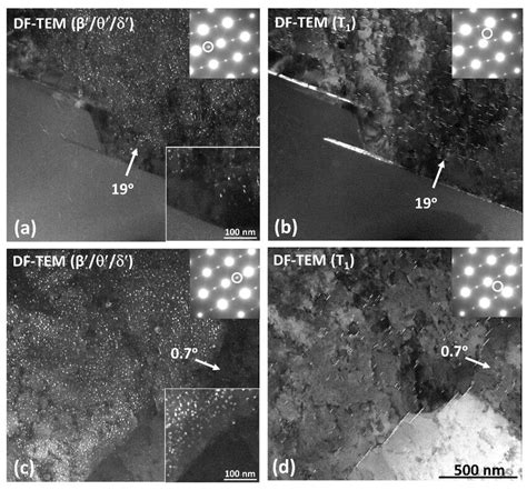 Figure S Df Tem Micrographs Collected With The Superlattice