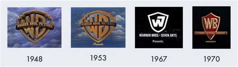 Warner Bros Un Y L Logosu Haz R Bigumigu