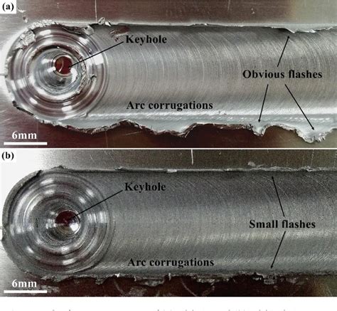 Figure 2 From Microstructure And Corrosion Behavior Of Friction Stir