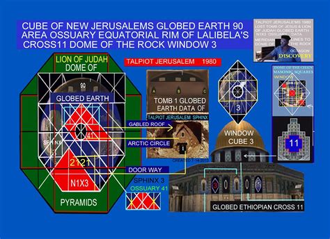 TALPIOT JERUSALEM'S 1980 LOST TOMB OF JESUS CAVE ENTRANCE OUTER WALL ...