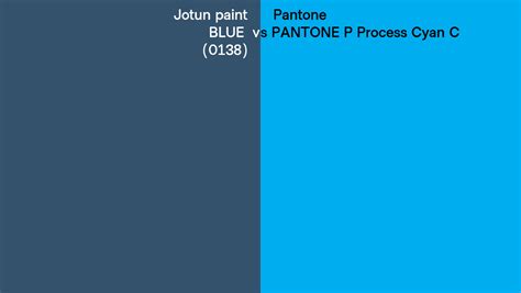 Jotun Paint BLUE 0138 Vs Pantone P Process Cyan C Side By Side Comparison