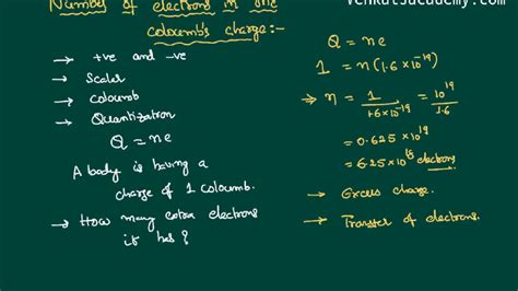 Coulomb Conversion Chart: A Visual Reference of Charts | Chart Master