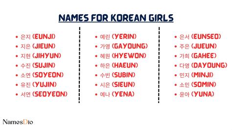 101+ Beautiful Korean Names for Girls - NamesDio