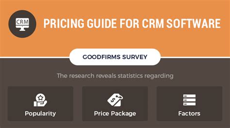 Pricing Guide for CRM Software