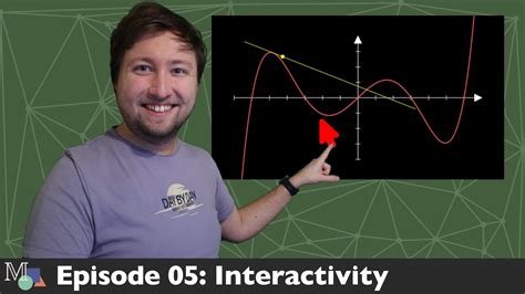 Manim Tutorial Series E05 Interactivity Mathematical Animations WITH