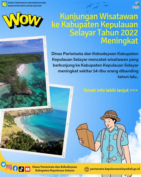 Kunjungan Wisatawan Ke Kabupaten Kepulauan Selayar Tahun Meningkat